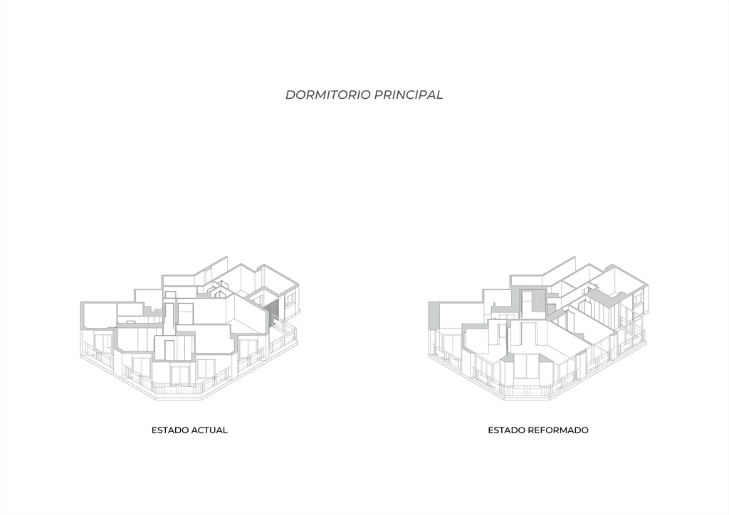 Ilustración esquemática animada del cambio de disposición de las distintas estancias.